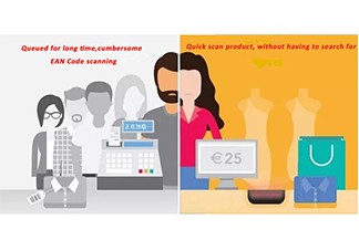 図解--- RFID技術と小売業の過去と現在