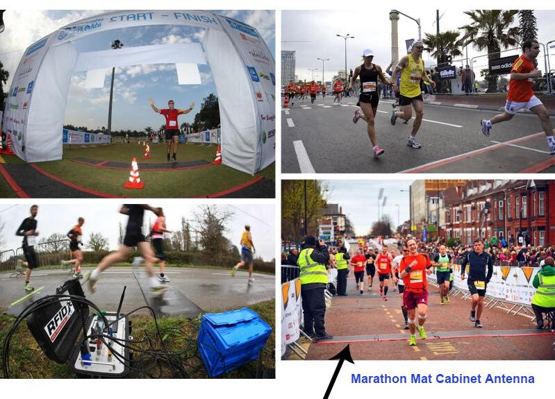 青色のマラソンスポーツ計時用UHF RFIDフロアマットアンテナ